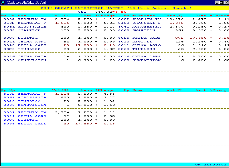 hkse10g.fpg
