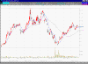 Click to preview chart02 fullpage