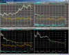 Click to preview chart04 fullpage