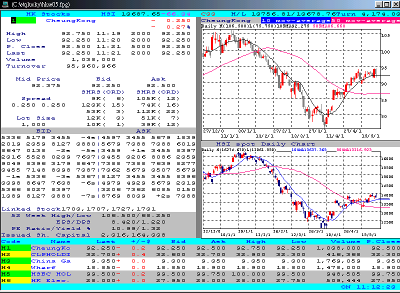 hkse05.fpg