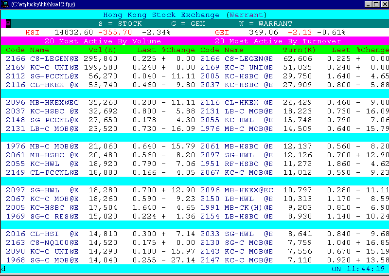 hkse12.fpg