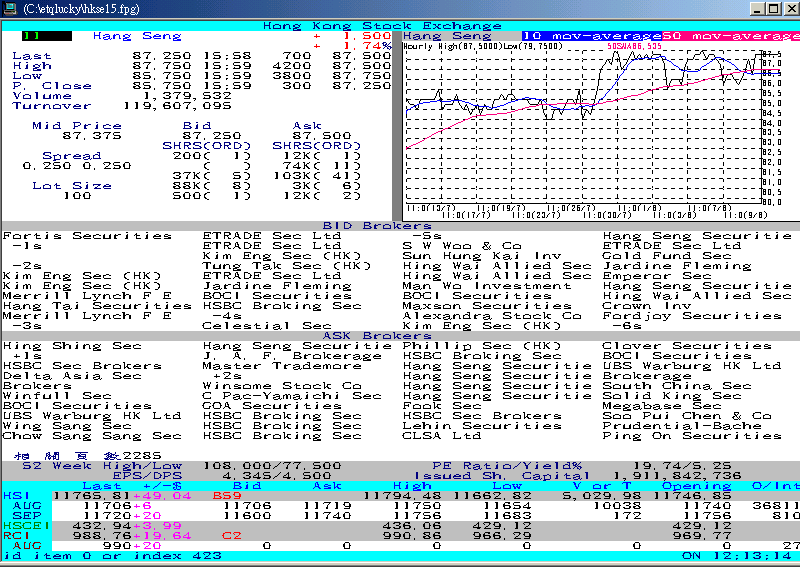 hkse15.fpg