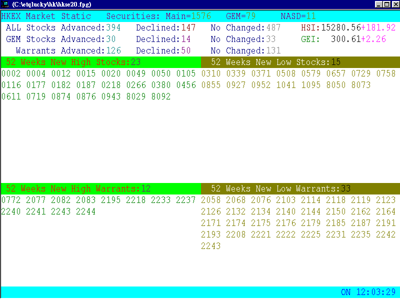 hkse20.fpg