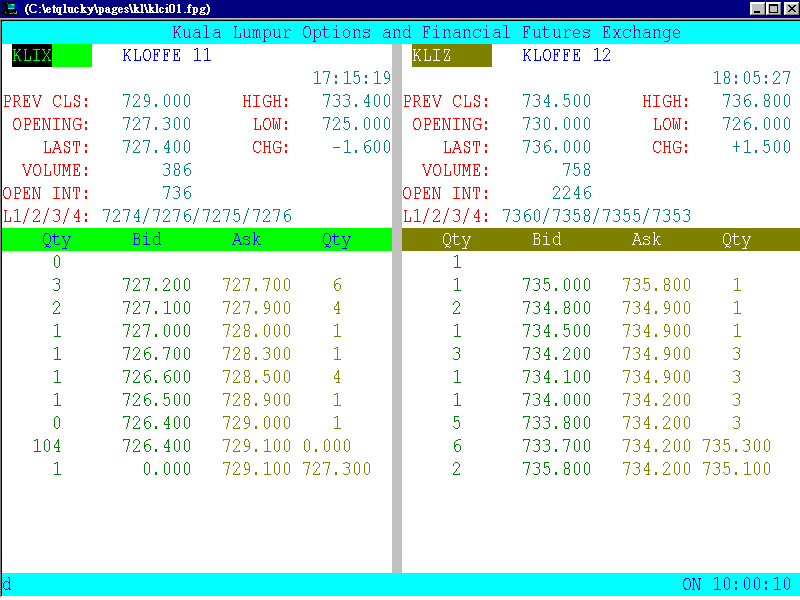 klci01.fpg
