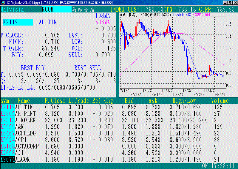 klse04.fpg