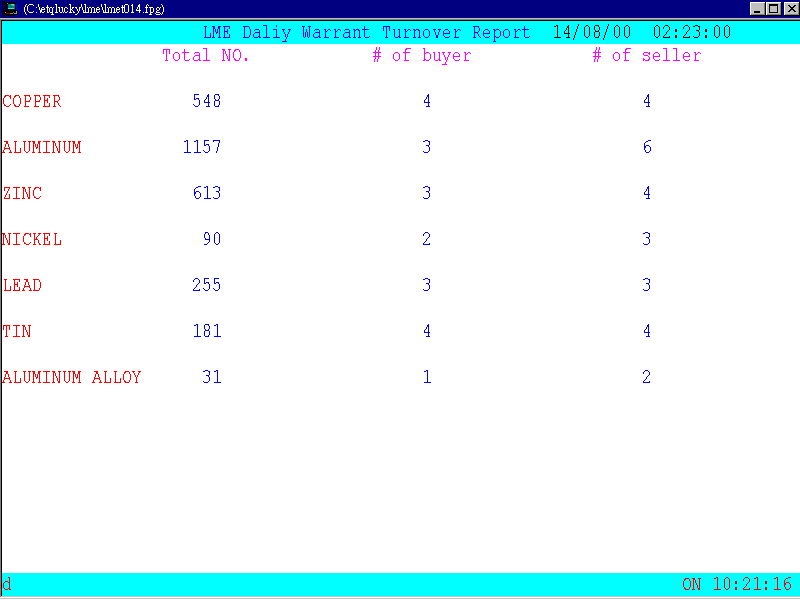 lmet014.fpg