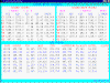 Click to preview lmet000 fullpage
