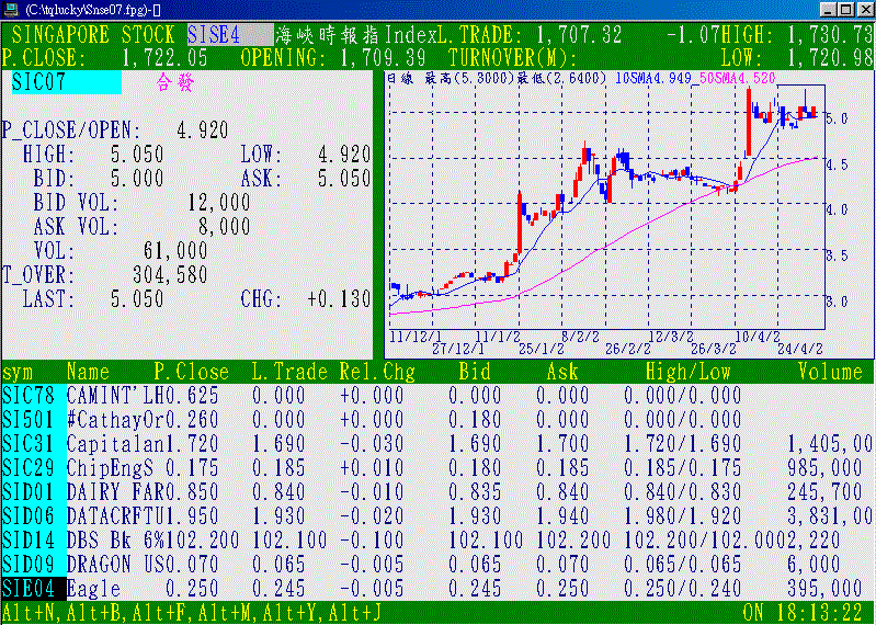 snse07.fpg