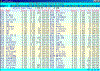snse50d.gif (93639 bytes)