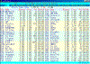 snse50l.gif (94152 bytes)
