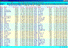 snse50t.gif (94510 bytes)