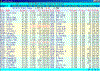 snse50u.gif (94251 bytes)